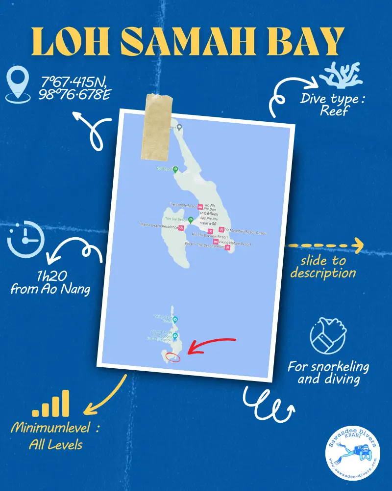 Map and details of Loh Samah Dive Site